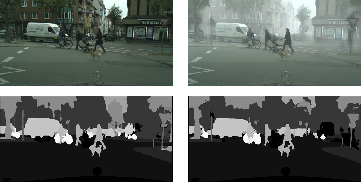 Domain Adaptation Image