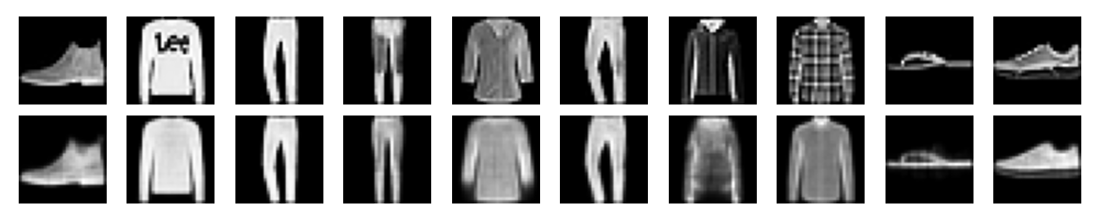 Fashion-MNIST reconstructed images