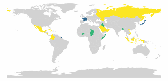 Global Clustering Image