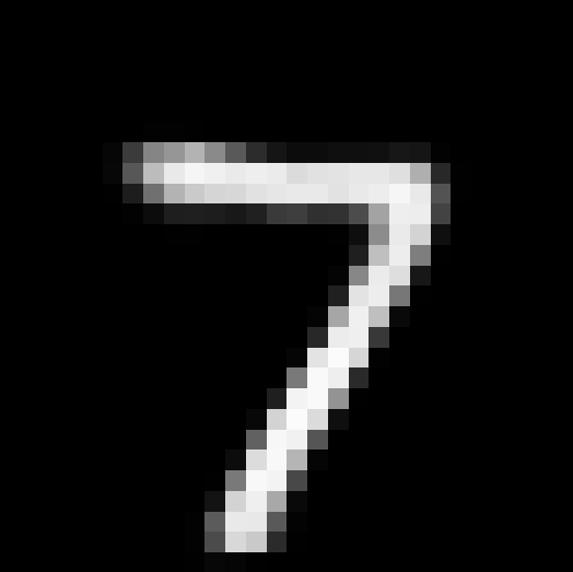 Variational Autoencoder Image