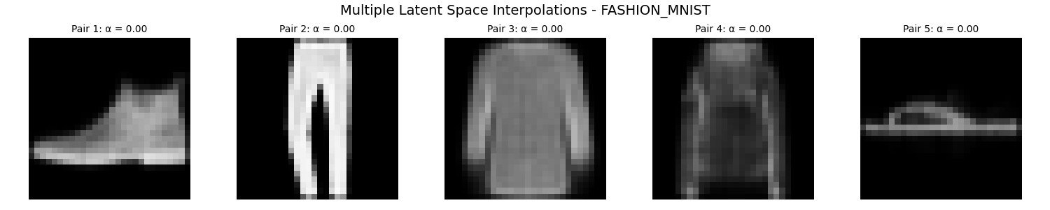 Latent space interpolation