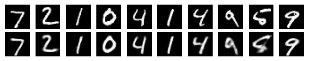 MNIST reconstructed images