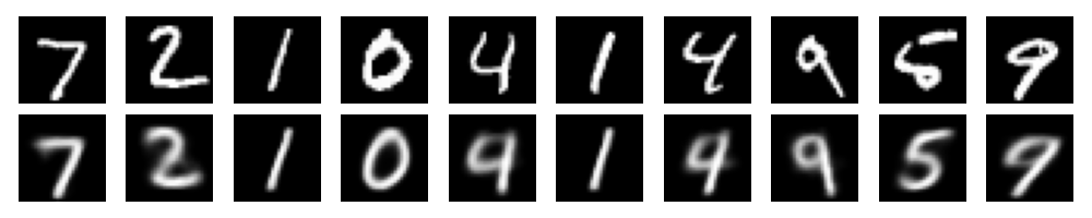 MNIST reconstructed images with 2D latent space